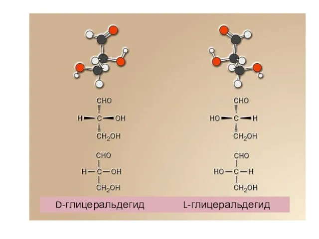 D-глицеральдегид L-глицеральдегид