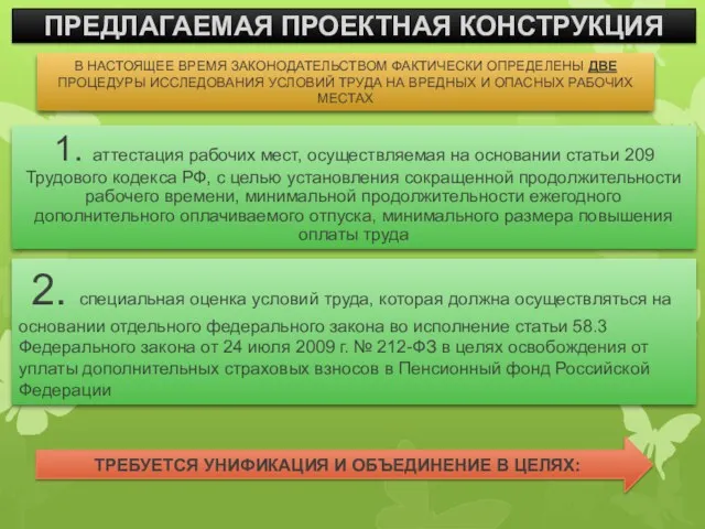 ПРЕДЛАГАЕМАЯ ПРОЕКТНАЯ КОНСТРУКЦИЯ В НАСТОЯЩЕЕ ВРЕМЯ ЗАКОНОДАТЕЛЬСТВОМ ФАКТИЧЕСКИ ОПРЕДЕЛЕНЫ ДВЕ