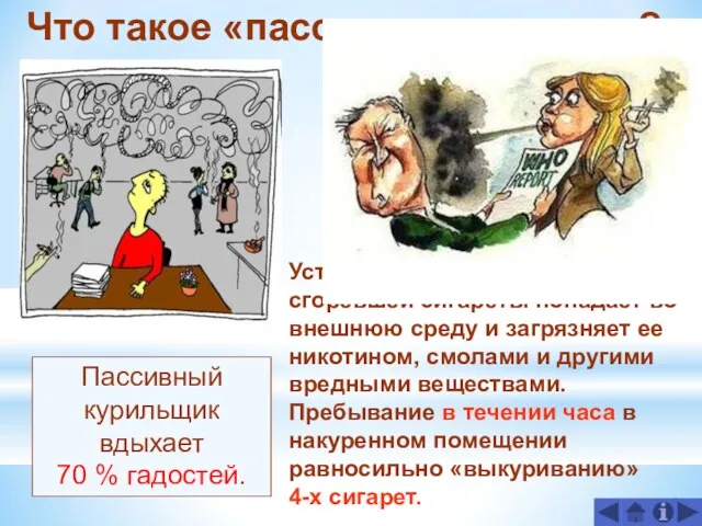 Что такое «пассивное курение»? Установлено, что 2/3 дыма от сгоревшей