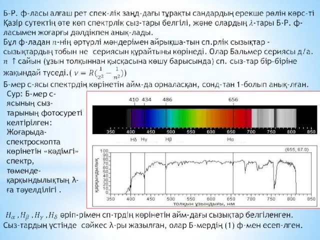 Сур: Б-мер с-ясының сыз-тарының фотосуреті келтірілген: Жоғарыда-спектроскопта көрінетін «кәдімгі» спектр, төменде-қарқындылықтың λ-ға тәуелділігі .