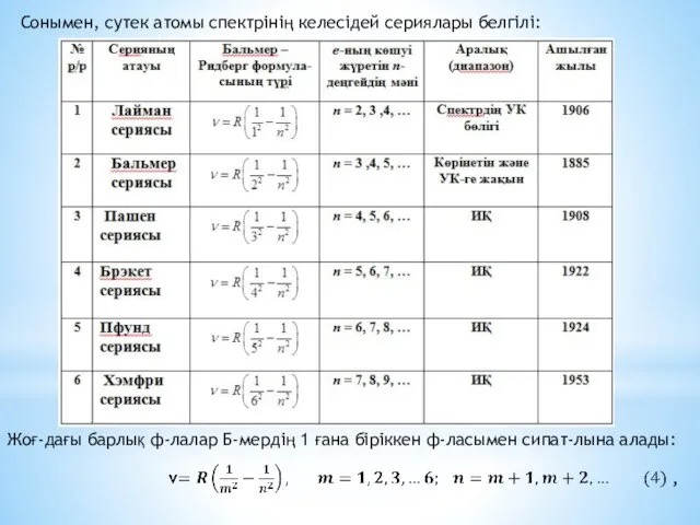 Сонымен, сутек атомы спектрінің келесідей сериялары белгілі: Жоғ-дағы барлық ф-лалар