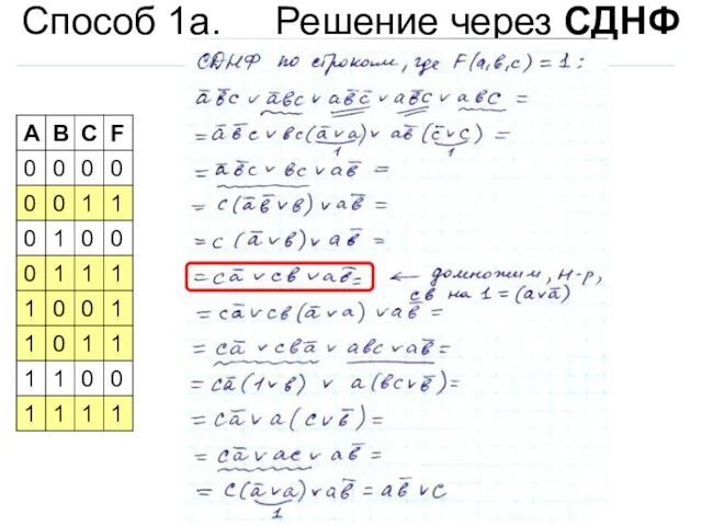 Способ 1а. Решение через СДНФ