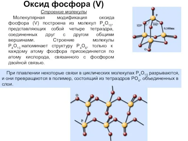 Оксид фосфора (V) Строение молекулы Молекулярная модификация оксида фосфора (V) построена из молекул
