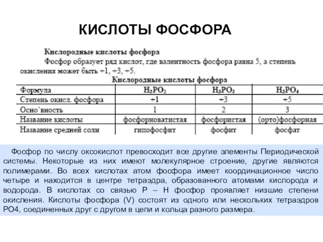 КИСЛОТЫ ФОСФОРА Фосфор по числу оксокислот превосходит все другие элементы