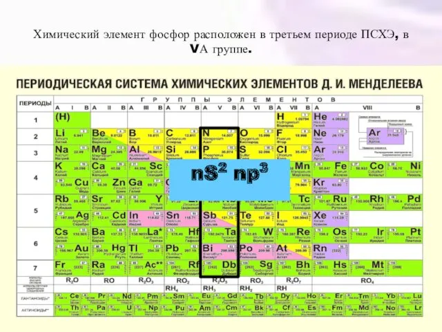 Химический элемент фосфор расположен в третьем периоде ПСХЭ, в VА группе. nS2 np3