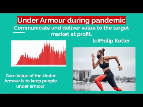 Under Armour during pandemic Communicate and deliver value to the