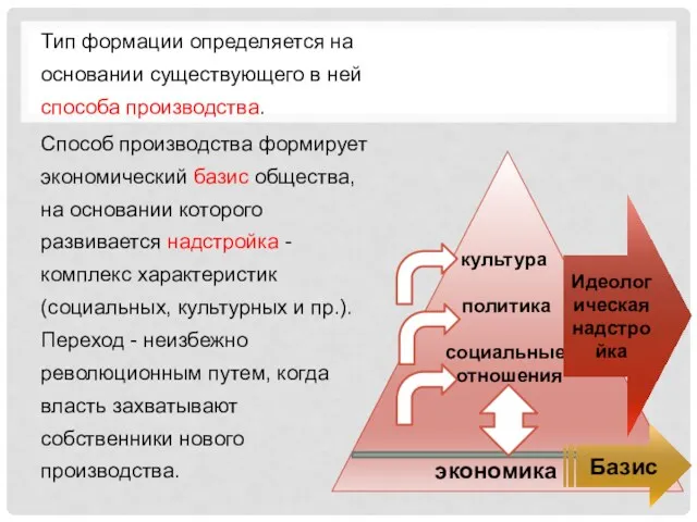 Тип формации определяется на основании существующего в ней способа производства.