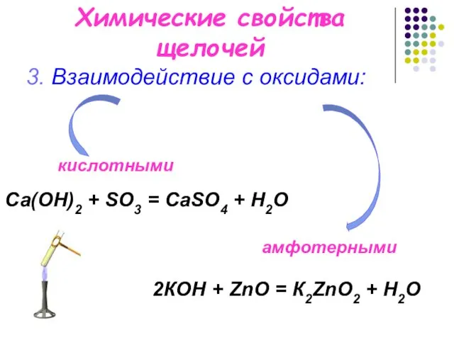 Химические свойства щелочей 3. Взаимодействие с оксидами: Са(OН)2 + SO3