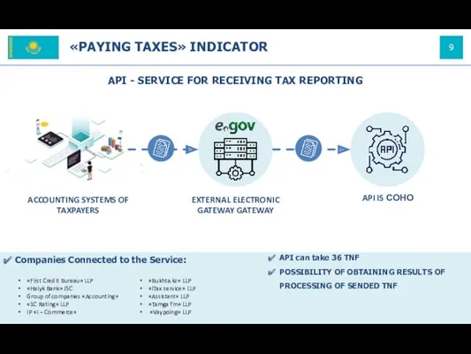 API - SERVICE FOR RECEIVING TAX REPORTING «First Credit Bureau»