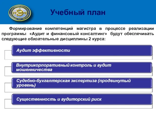 Учебный план Формирование компетенций магистра в процессе реализации программы «Аудит