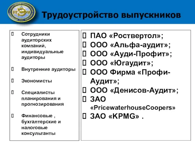 Трудоустройство выпускников Сотрудники аудиторских компаний, индивидуальные аудиторы Внутренние аудиторы Экономисты