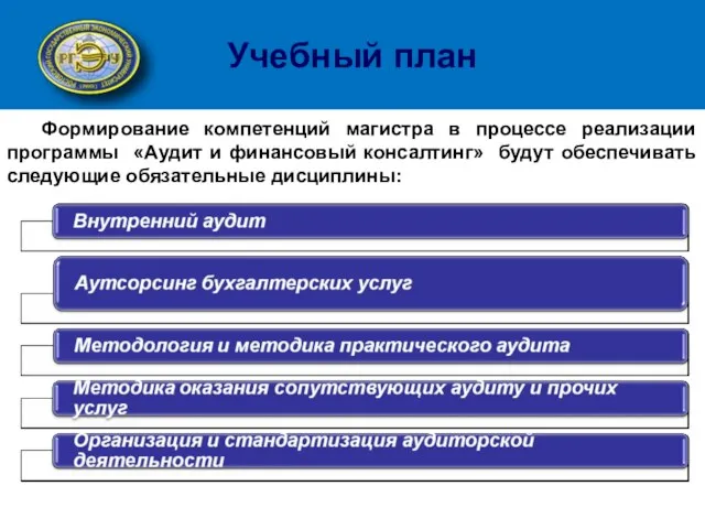 Учебный план Формирование компетенций магистра в процессе реализации программы «Аудит