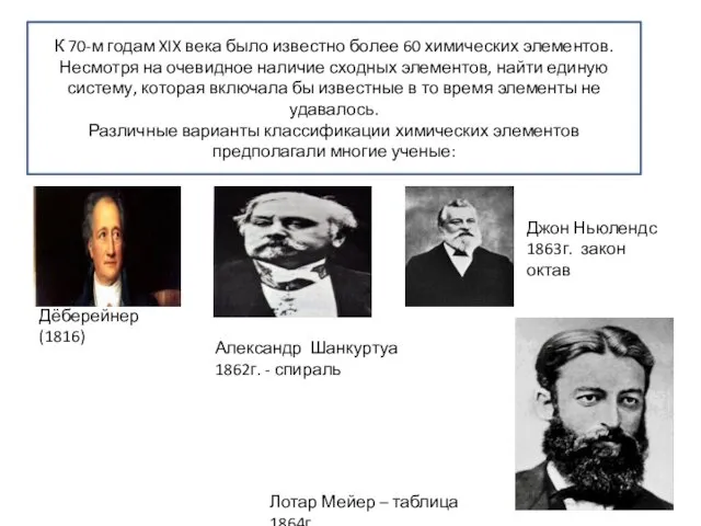 К 70-м годам XIX века было известно более 60 химических