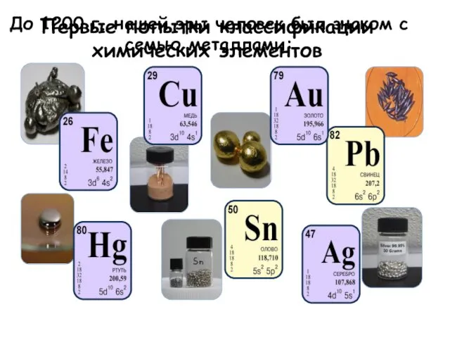 Первые попытки классификации химических элементов До 1200 г. нашей эры человек был знаком с семью металлами: