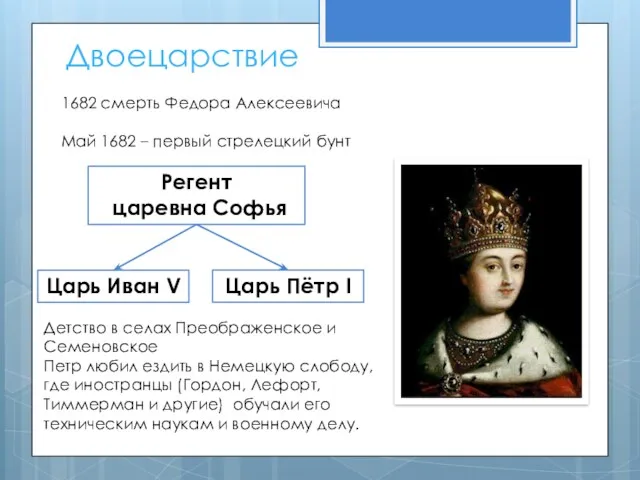 Двоецарствие Регент царевна Софья Царь Иван V Царь Пётр I
