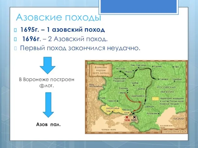 Азовские походы 1695г. – 1 азовский поход 1696г. – 2