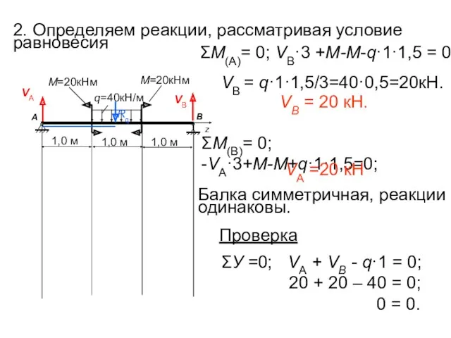 2. Определяем реакции, рассматривая условие равновесия ΣУ =0; VА + VВ - q·1