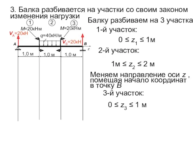 3. Балка разбивается на участки со своим законом изменения нагрузки VА=20кН М=20кНм А