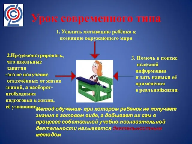 Урок современного типа 1. Усилить мотивацию ребёнка к познанию окружающего