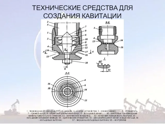 ТЕХНИЧЕСКИЕ СРЕДСТВА ДЛЯ СОЗДАНИЯ КАВИТАЦИИ I - переводник; 2 -