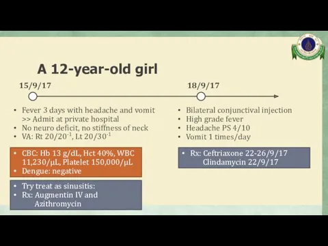 A 12-year-old girl Fever 3 days with headache and vomit