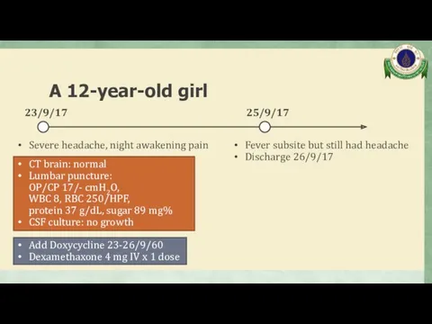 A 12-year-old girl Severe headache, night awakening pain 23/9/17 25/9/17