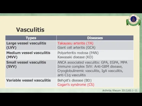 Vasculitis Arthritis Rheum 2013;65:1-11.