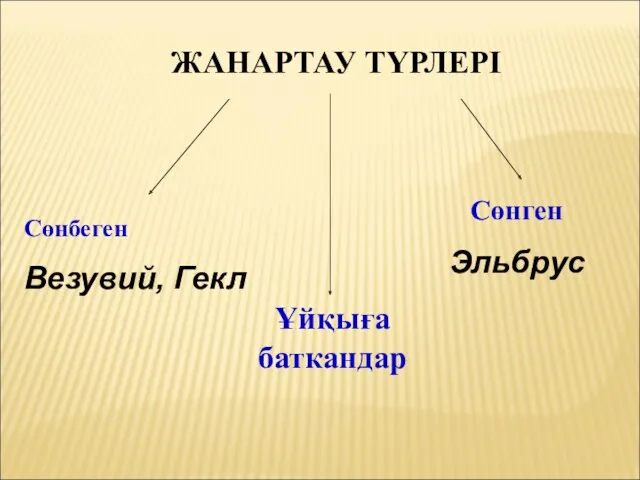 ЖАНАРТАУ ТҮРЛЕРІ Сөнбеген Везувий, Гекл Ұйқыға баткандар Сөнген Эльбрус