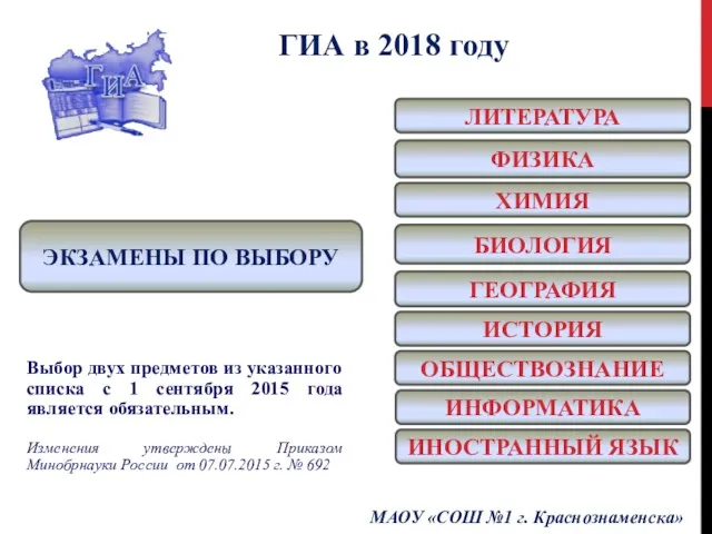 ГИА в 2018 году МАОУ «СОШ №1 г. Краснознаменска» Выбор двух предметов из