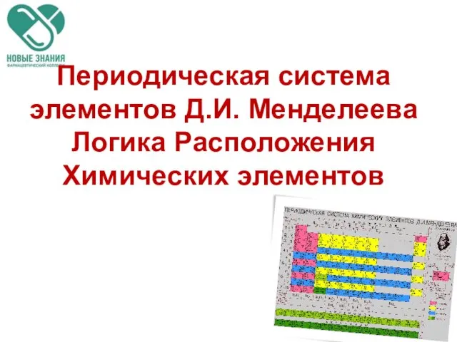 Периодическая система элементов Д.И. Менделеева. Логика Расположения Химических элементов