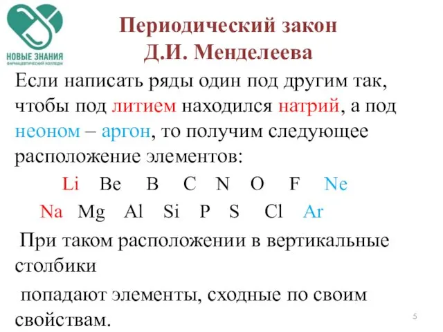 Если написать ряды один под другим так, чтобы под литием