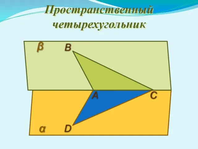 Пространственный четырехугольник D С В α β А