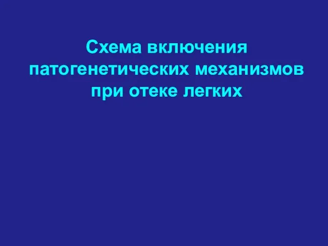 Схема включения патогенетических механизмов при отеке легких