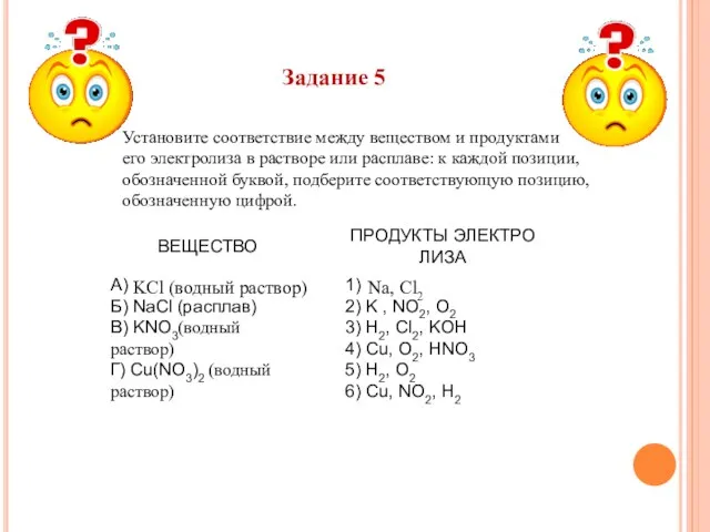 Задание 5 Уста­но­ви­те со­от­вет­ствие между ве­ще­ством и про­дук­та­ми его элек­тро­ли­за