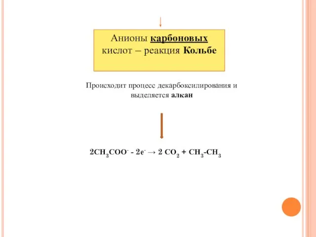 Анионы карбоновых кислот – реакция Кольбе Происходит процесс декарбоксилирования и