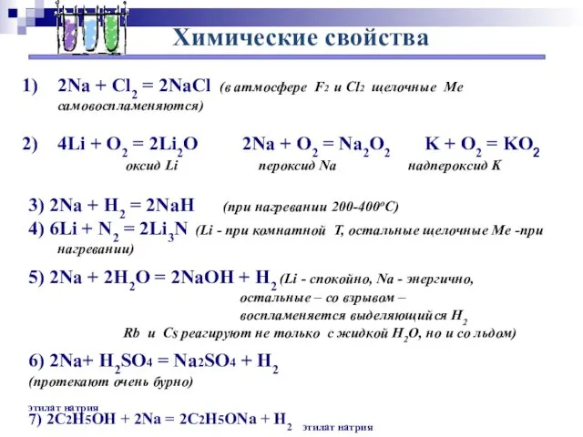 Химические свойства 2Na + Cl2 = 2NaCl (в атмосфере F2