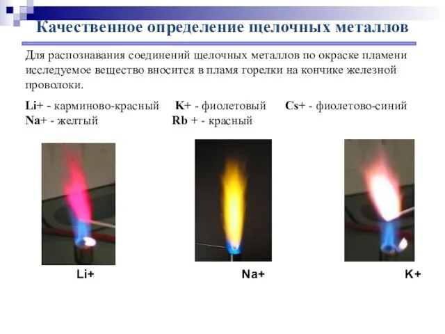 Качественное определение щелочных металлов Li+ Na+ K+ Для распознавания соединений