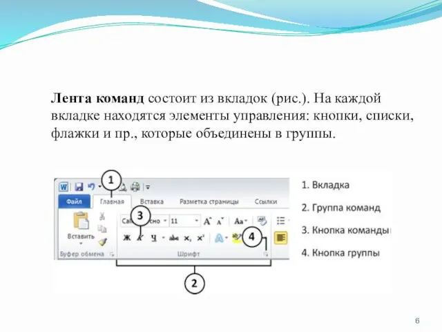 Лента команд состоит из вкладок (рис.). На каждой вкладке находятся