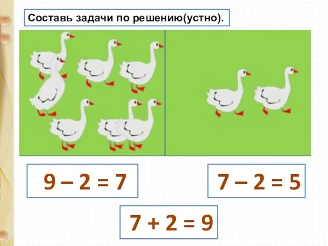 Составь задачи по решению(устно). 9 – 2 = 7 7