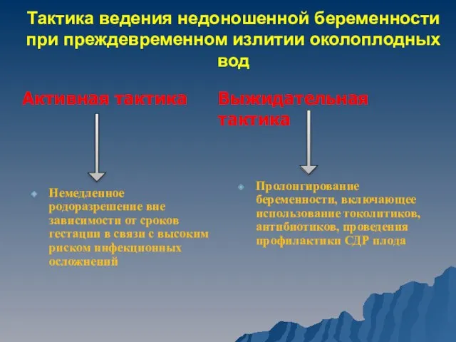 Тактика ведения недоношенной беременности при преждевременном излитии околоплодных вод Немедленное