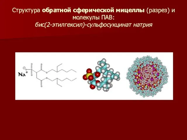 Структура обратной сферической мицеллы (разрез) и молекулы ПАВ: бис(2-этилгексил)-сульфосукцинат натрия