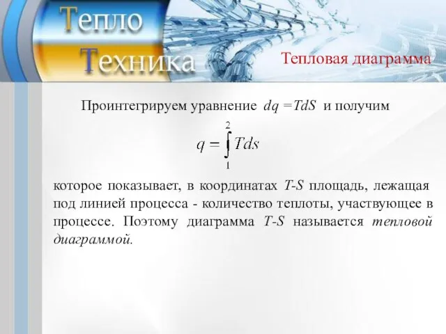 Тепловая диаграмма Проинтегрируем уравнение dq =TdS и получим которое показывает,