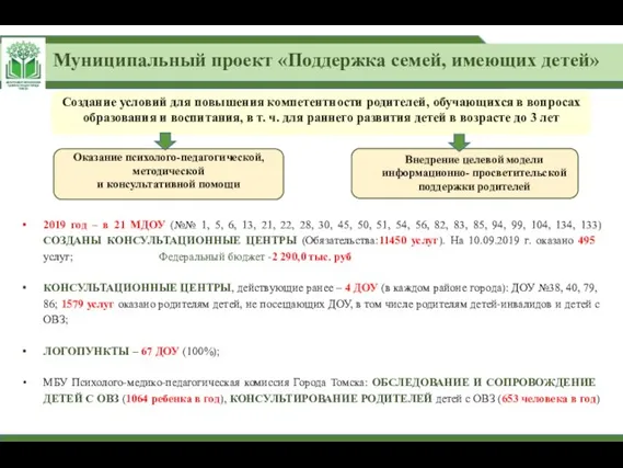 Муниципальный проект «Поддержка семей, имеющих детей» Создание условий для повышения