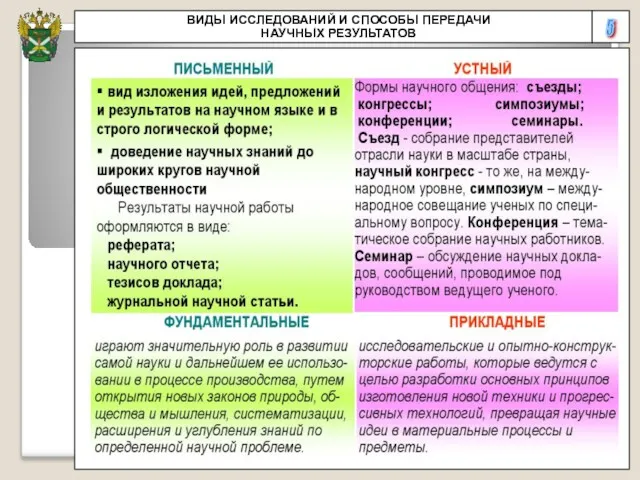 5 ВИДЫ ИССЛЕДОВАНИЙ И СПОСОБЫ ПЕРЕДАЧИ НАУЧНЫХ РЕЗУЛЬТАТОВ