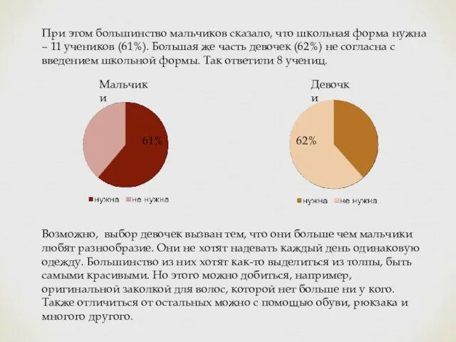 При этом большинство мальчиков сказало, что школьная форма нужна –