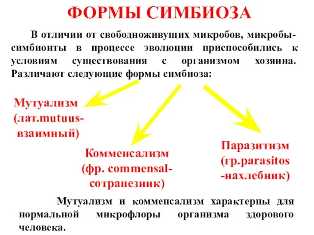 В отличии от свободноживущих микробов, микробы- симбионты в процессе эволюции