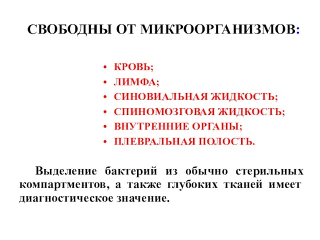 СВОБОДНЫ ОТ МИКРООРГАНИЗМОВ: Выделение бактерий из обычно стерильных компартментов, а