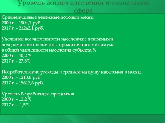 Уровень жизни населения и социальная сфера Среднедушевые денежные доходы в