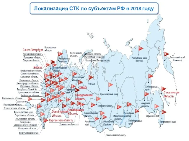 Локализация СТК по субъектам РФ в 2018 году