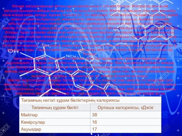 Өсiмдiк жасушаларында заттың құрғақ массасының 5-15% май болады. Жануарлар мен